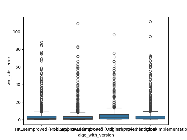 01 cadence analysis
